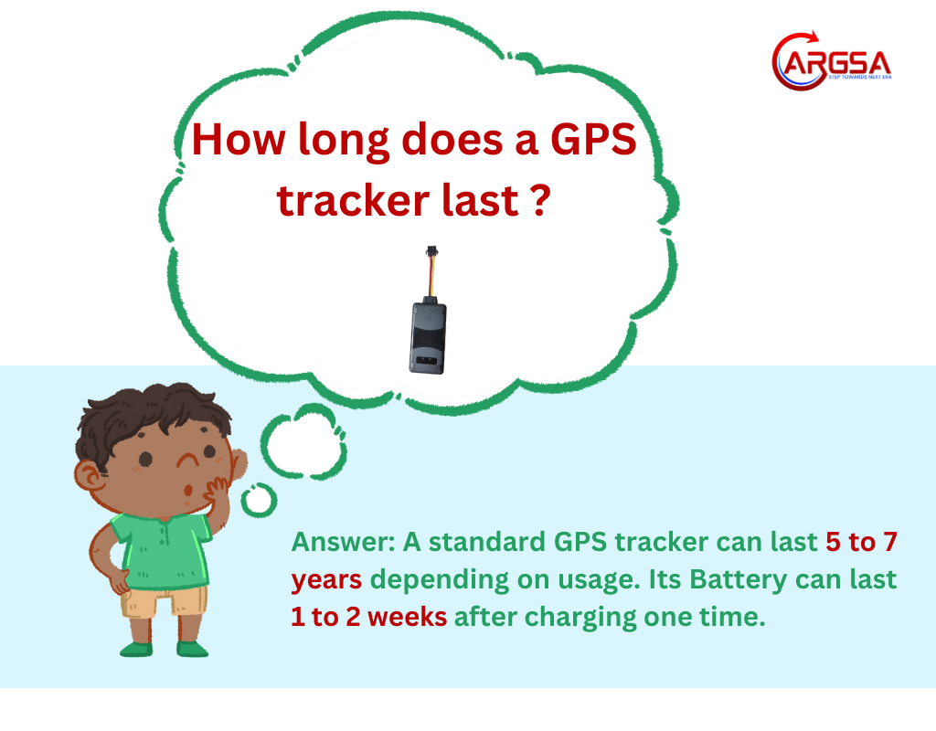 how long does a gps tracker last 